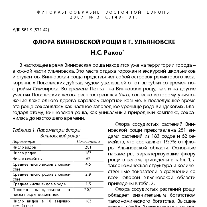 Флора Винновской рощи в г.Ульяновске