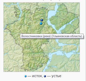 Волостниковка (река в Ульяновской области)